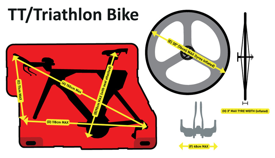 Bikebox Alan Triathlon Aero Easyfit